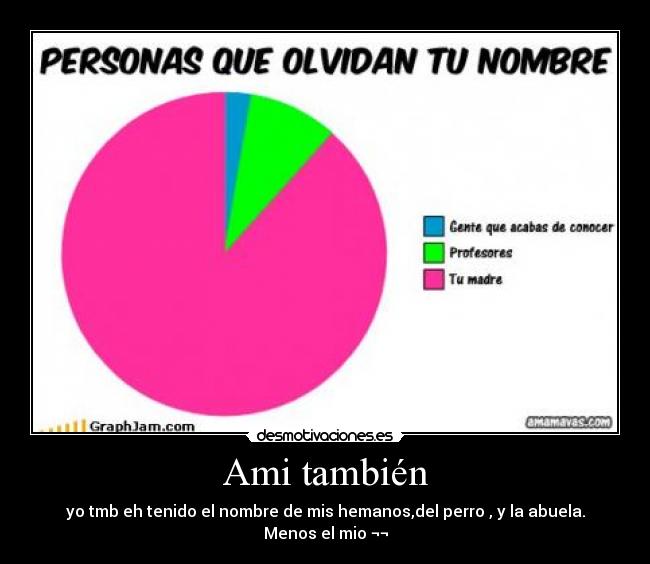 Ami también - 