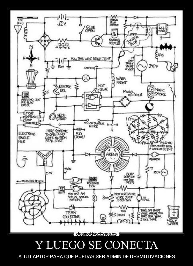 Y LUEGO SE CONECTA - A TU LAPTOP PARA QUE PUEDAS SER ADMIN DE DESMOTIVACIONES