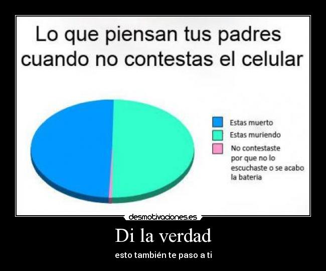 Di la verdad - esto también te paso a ti