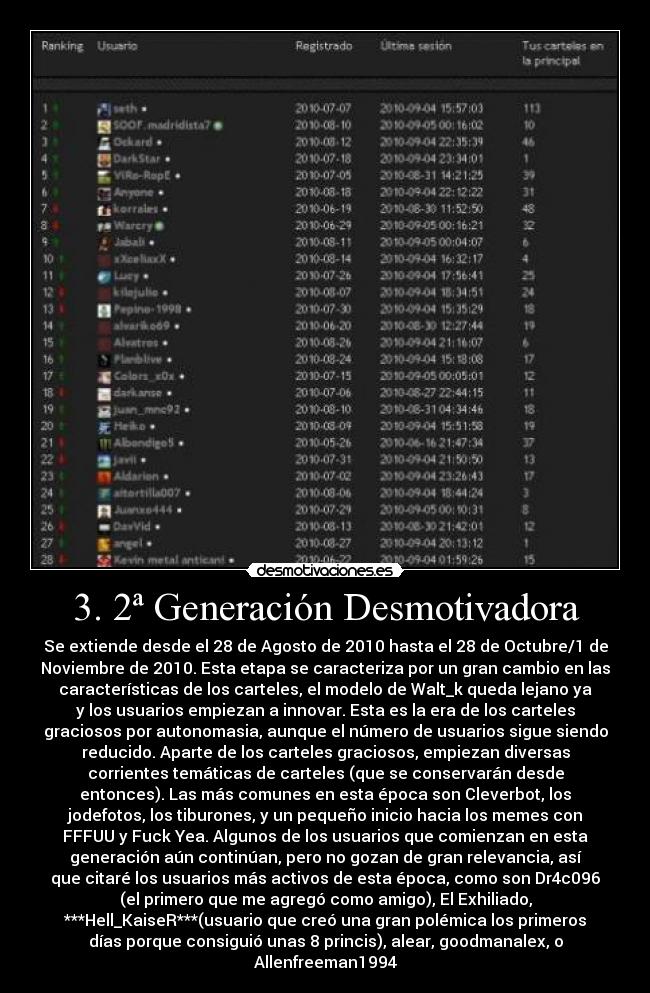 3. 2ª Generación Desmotivadora - Se extiende desde el 28 de Agosto de 2010 hasta el 28 de Octubre/1 de
Noviembre de 2010. Esta etapa se caracteriza por un gran cambio en las
características de los carteles, el modelo de Walt_k queda lejano ya
y los usuarios empiezan a innovar. Esta es la era de los carteles
graciosos por autonomasia, aunque el número de usuarios sigue siendo
reducido. Aparte de los carteles graciosos, empiezan diversas
corrientes temáticas de carteles (que se conservarán desde
entonces). Las más comunes en esta época son Cleverbot, los
jodefotos, los tiburones, y un pequeño inicio hacia los memes con
FFFUU y Fuck Yea. Algunos de los usuarios que comienzan en esta
generación aún continúan, pero no gozan de gran relevancia, así
que citaré los usuarios más activos de esta época, como son Dr4c096
(el primero que me agregó como amigo), El Exhiliado,
***Hell_KaiseR***(usuario que creó una gran polémica los primeros
días porque consiguió unas 8 princis), alear, goodmanalex, o
Allenfreeman1994