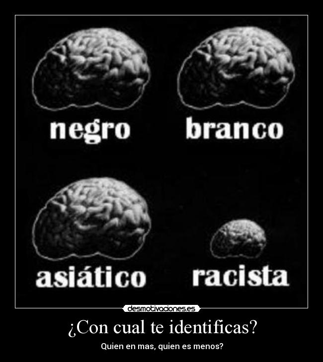 ¿Con cual te identificas? -