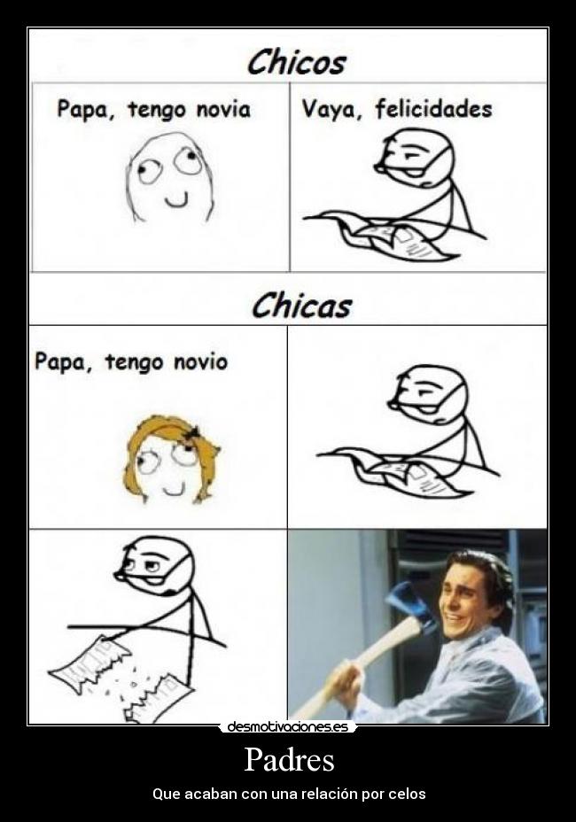 Padres - Que acaban con una relación por celos