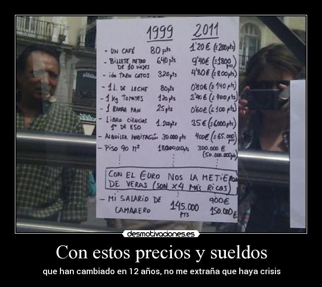 Con estos precios y sueldos - 