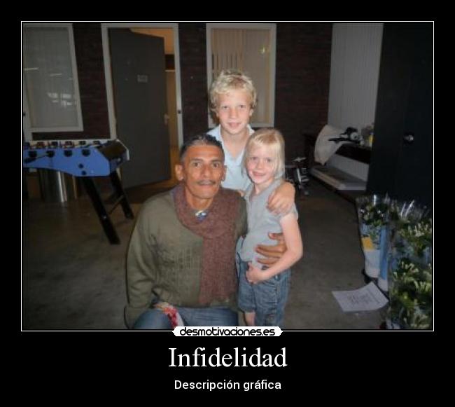 Infidelidad - Descripción gráfica