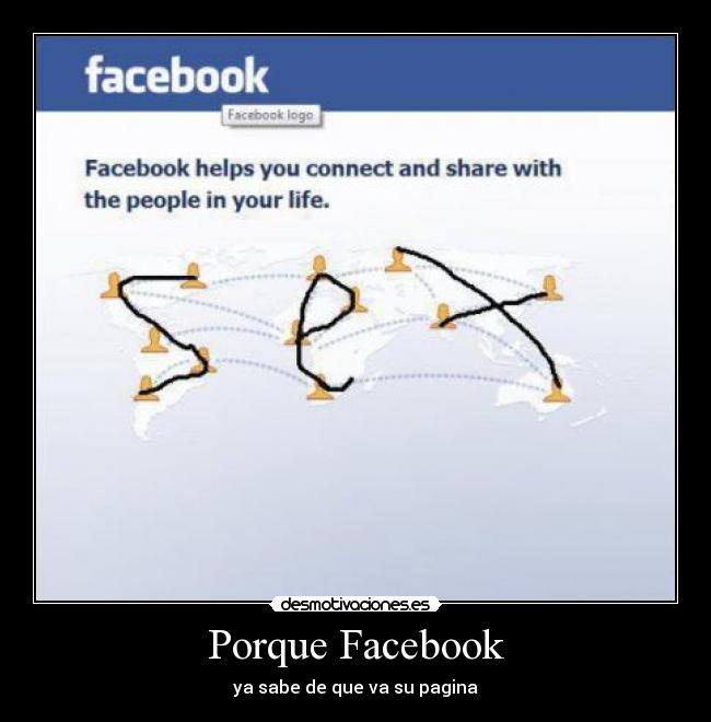 Porque Facebook -