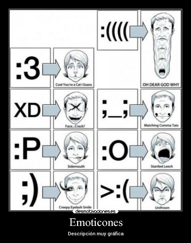 Emoticones - Descripción muy gráfica