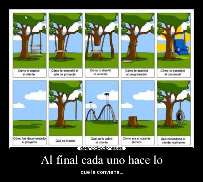 Al final cada uno hace lo - que le conviene...