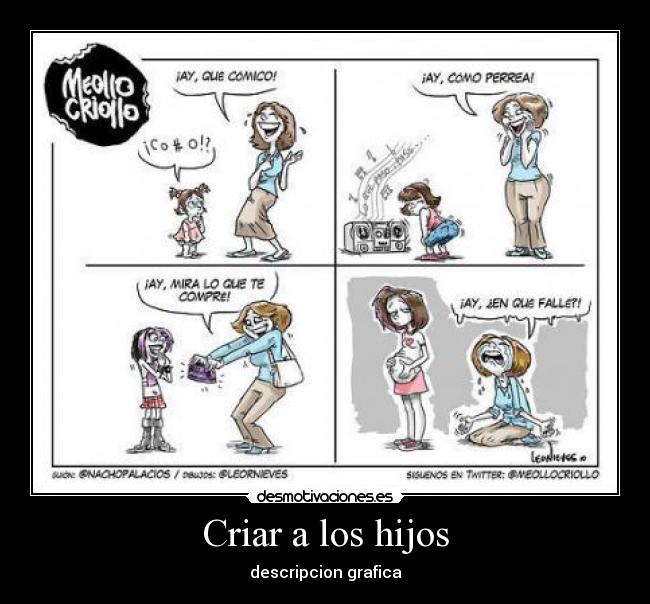 Criar a los hijos - descripcion grafica