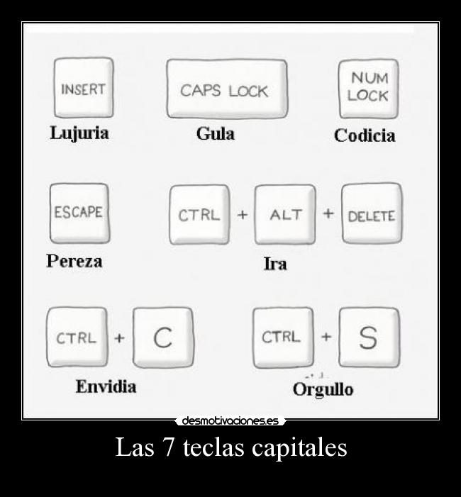 Las 7 teclas capitales - 