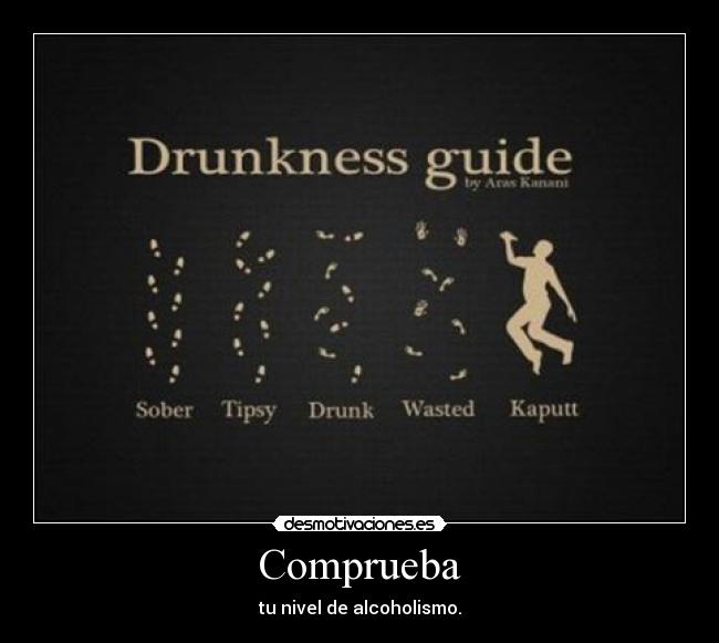 Comprueba - tu nivel de alcoholismo.