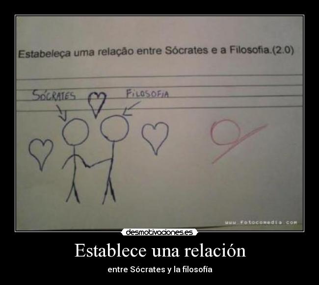 Establece una relación - entre Sócrates y la filosofía