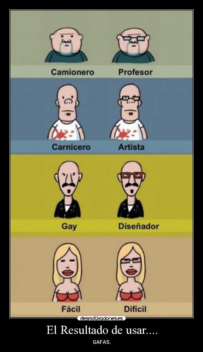 El Resultado de usar.... -