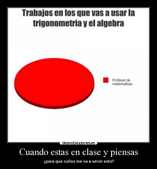 Cuando estas en clase y piensas -