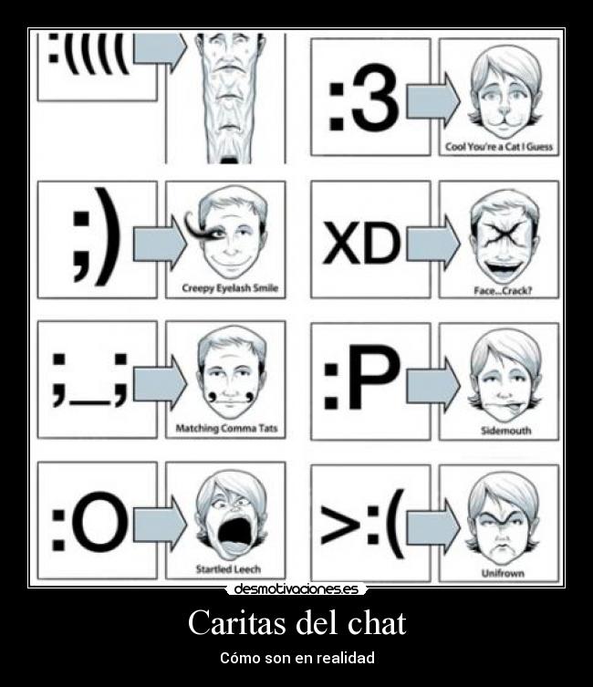 Caritas del chat - Cómo son en realidad