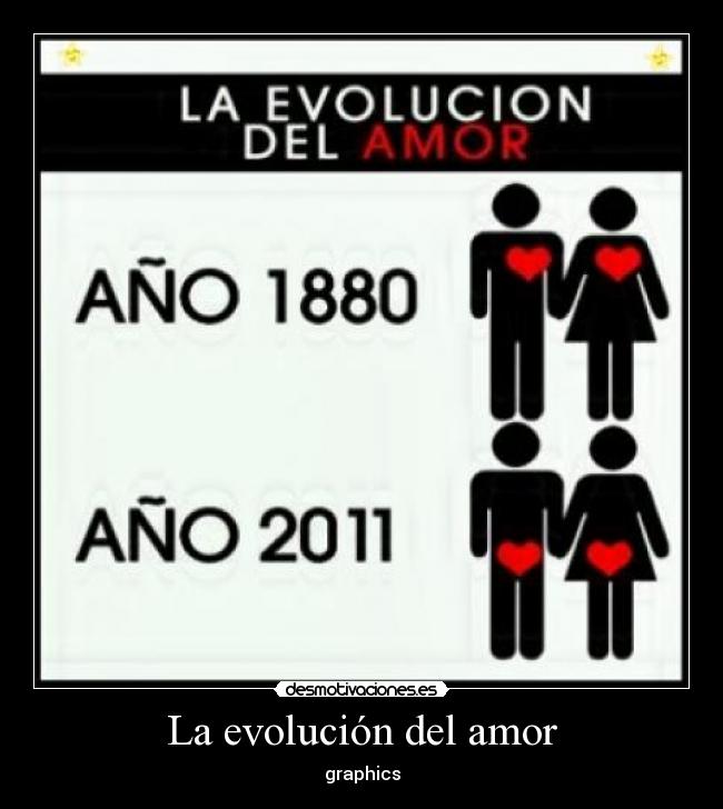 La evolución del amor - 