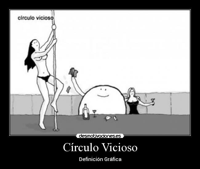 Círculo Vicioso -
