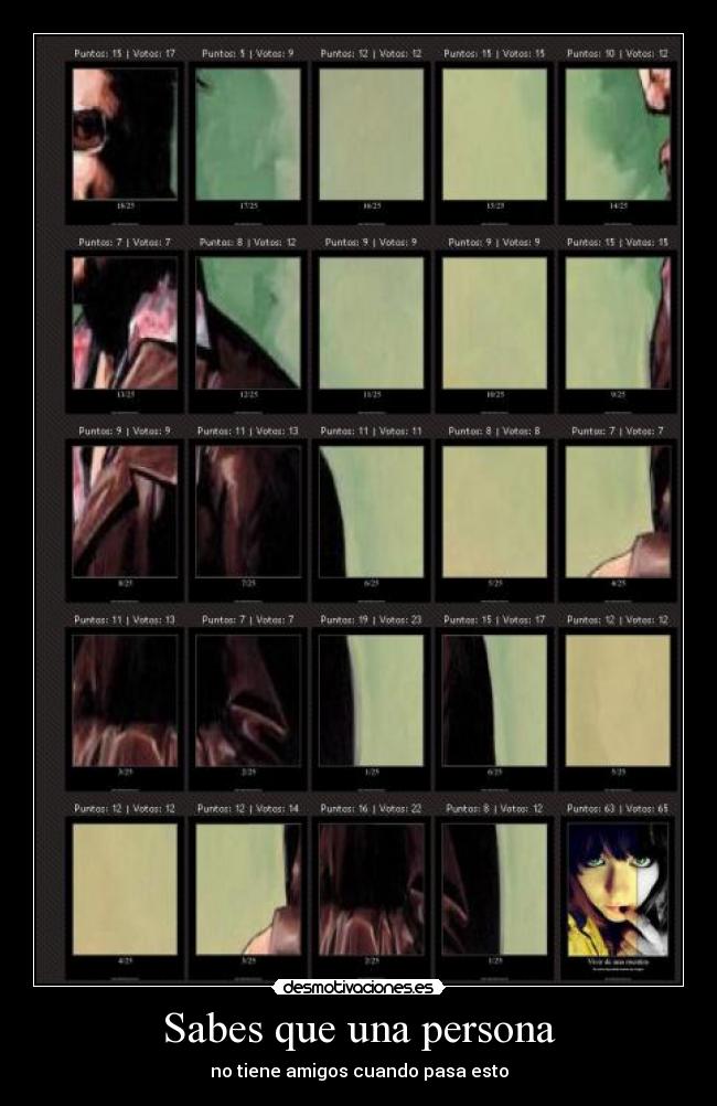 Sabes que una persona - no tiene amigos cuando pasa esto