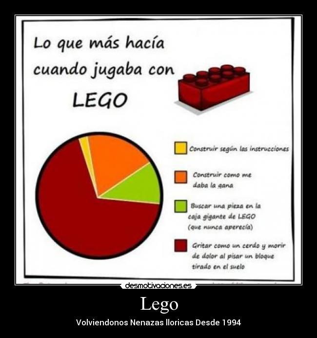 Lego - Volviendonos Nenazas lloricas Desde 1994