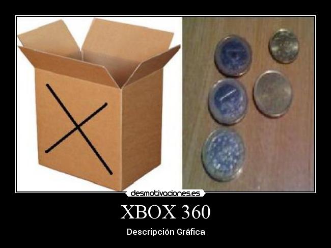 XBOX 360 -