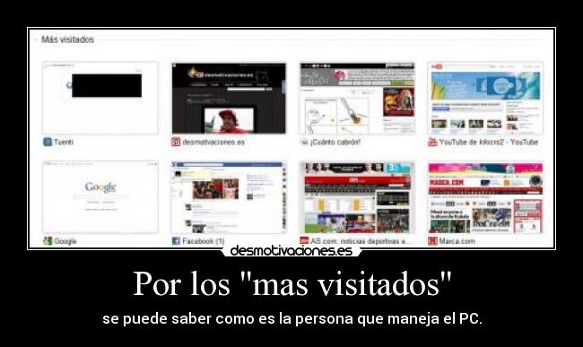Por los mas visitados - se puede saber como es la persona que maneja el PC.