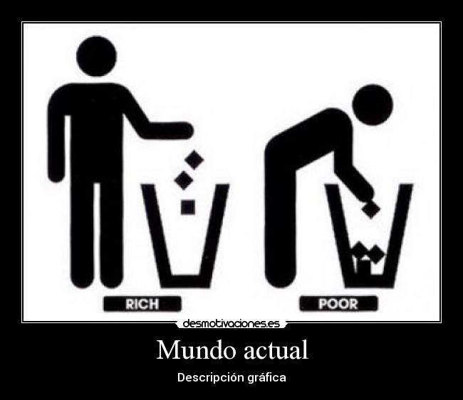 Mundo actual -