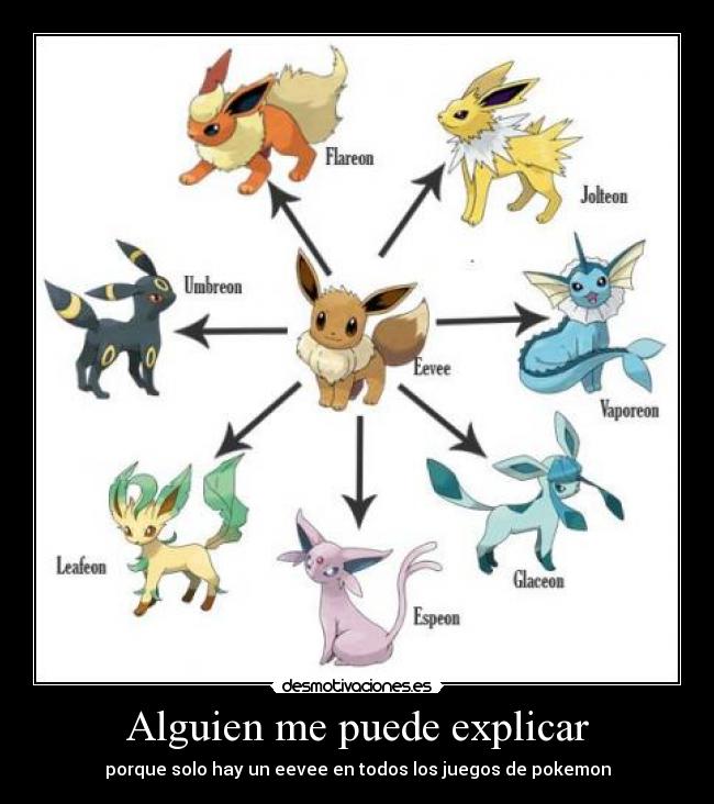 carteles eevee desmotivaciones