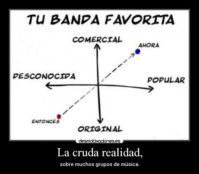 La cruda realidad, - sobre muchos grupos de música.