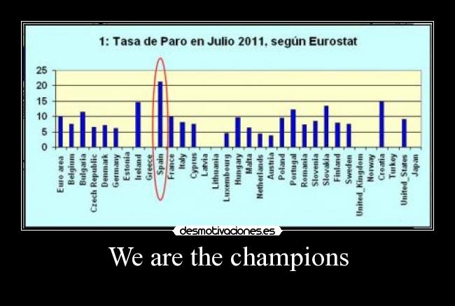 We are the champions - 