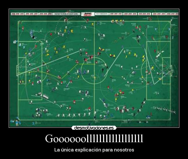 Goooooollllllllllllllllll -