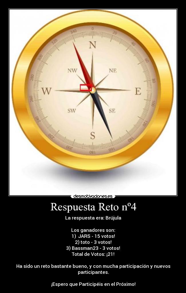 Respuesta Reto nº4 - La respuesta era: Brújula

Los ganadores son:
1)  JARS - 15 votos!
2) toto - 3 votos!
3) Bassman23 - 3 votos!
Total de Votos: ¡21!

Ha sido un reto bastante bueno, y con mucha participación y nuevos participantes.

¡Espero que Participéis en el Próximo!