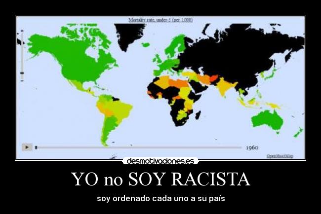 YO no SOY RACISTA - soy ordenado cada uno a su país