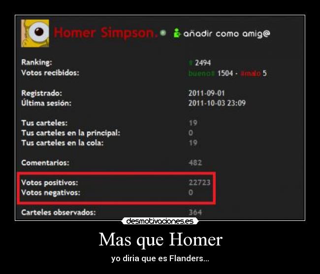 Mas que Homer - 