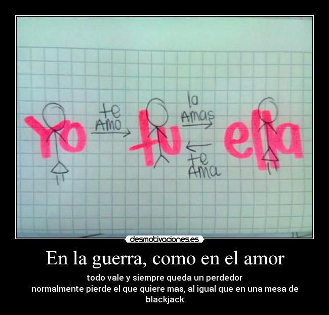 En la guerra, como en el amor -