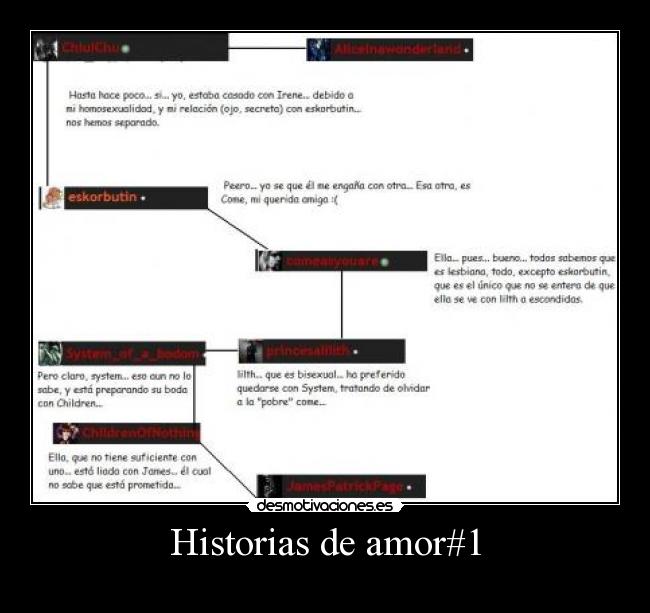 Historias de amor#1 - 