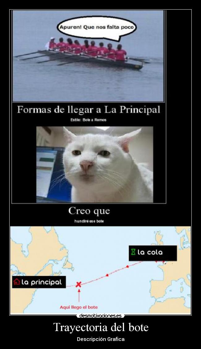 carteles trayectoria desmotivaciones