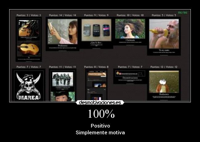 100% - Positivo
Simplemente motiva