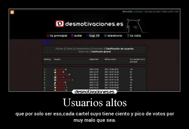 Usuarios altos -