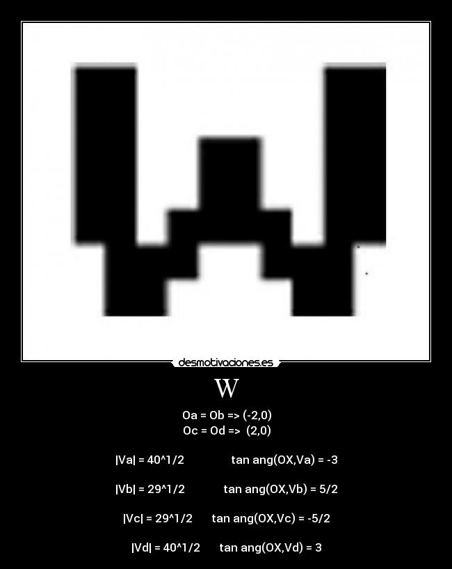 W - Oa = Ob => (-2,0)
Oc = Od =>  (2,0)

|Va| = 40^1/2                 tan ang(OX,Va) = -3

|Vb| = 29^1/2              tan ang(OX,Vb) = 5/2

|Vc| = 29^1/2       tan ang(OX,Vc) = -5/2

|Vd| = 40^1/2       tan ang(OX,Vd) = 3