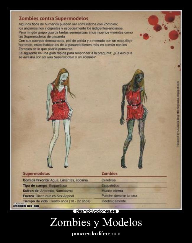 carteles zombies modelos poca diferencia fezoj thefezzoj desmotivaciones