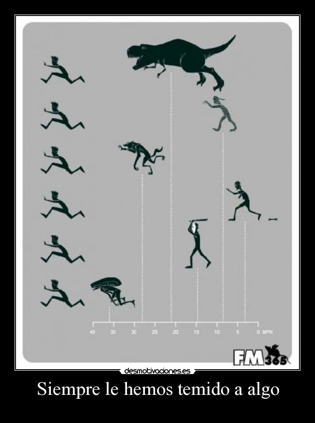 Siempre le hemos temido a algo -
