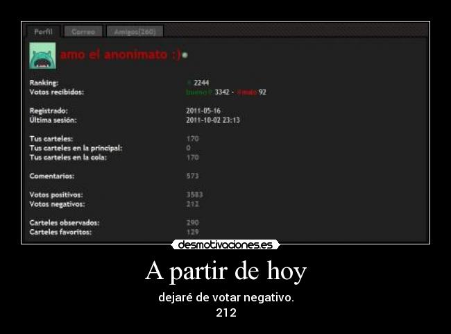A partir de hoy - dejaré de votar negativo.
212