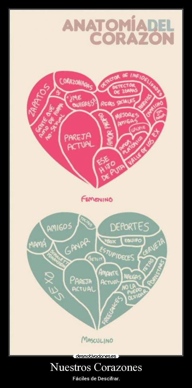 Nuestros Corazones - Fáciles de Descifrar.