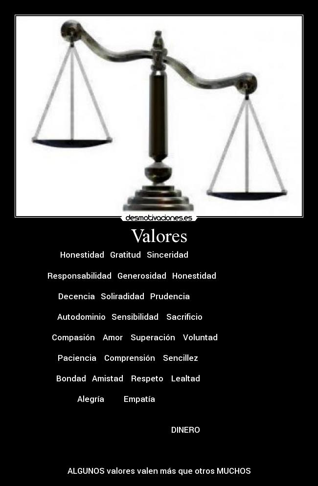 Valores - Honestidad Gratitud Sinceridad
Responsabilidad Generosidad Honestidad
Decencia Soliradidad Prudencia
Autodominio Sensibilidad Sacrificio
Compasión Amor Superación Voluntad
Paciencia Comprensión Sencillez
Bondad Amistad Respeto Lealtad
Alegría Empatía
DINERO
ALGUNOS valores valen más que otros MUCHOS