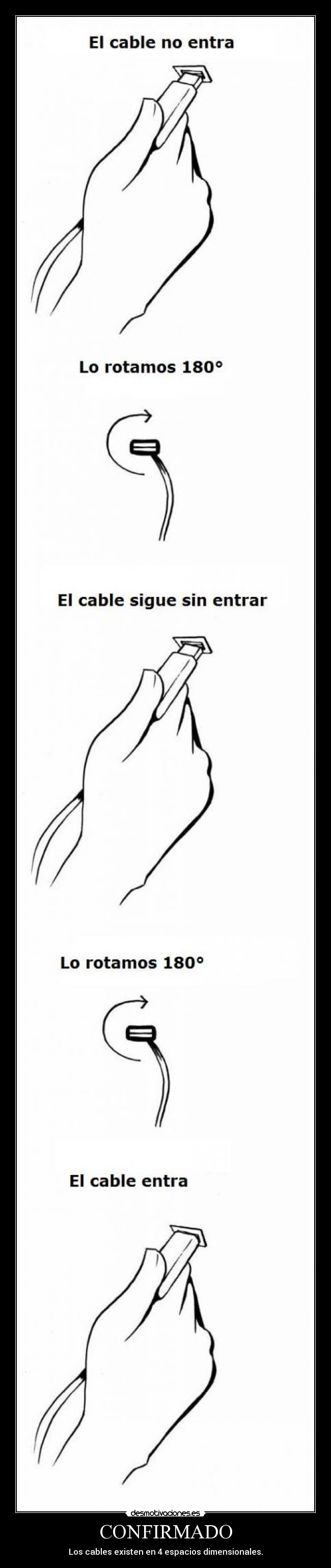 CONFIRMADO - Los cables existen en 4 espacios dimensionales.