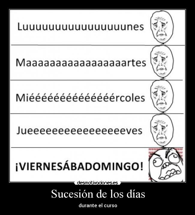 Sucesión de los días -