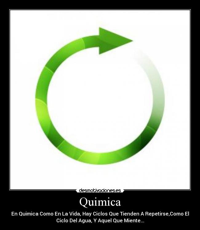 Quimica - En Quimica Como En La Vida, Hay Ciclos Que Tienden A Repetirse,Como El
Ciclo Del Agua, Y Aquel Que Miente...