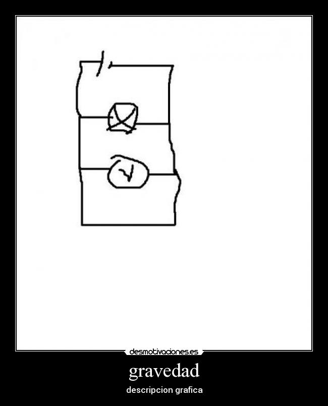 gravedad - 