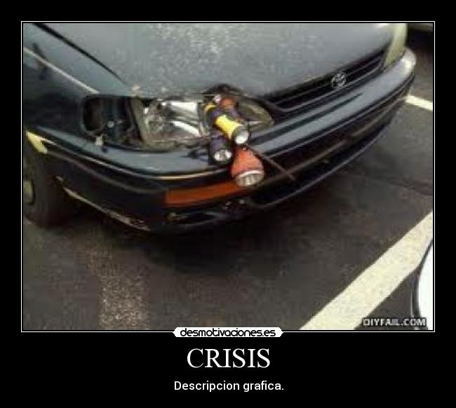 CRISIS - Descripcion grafica.