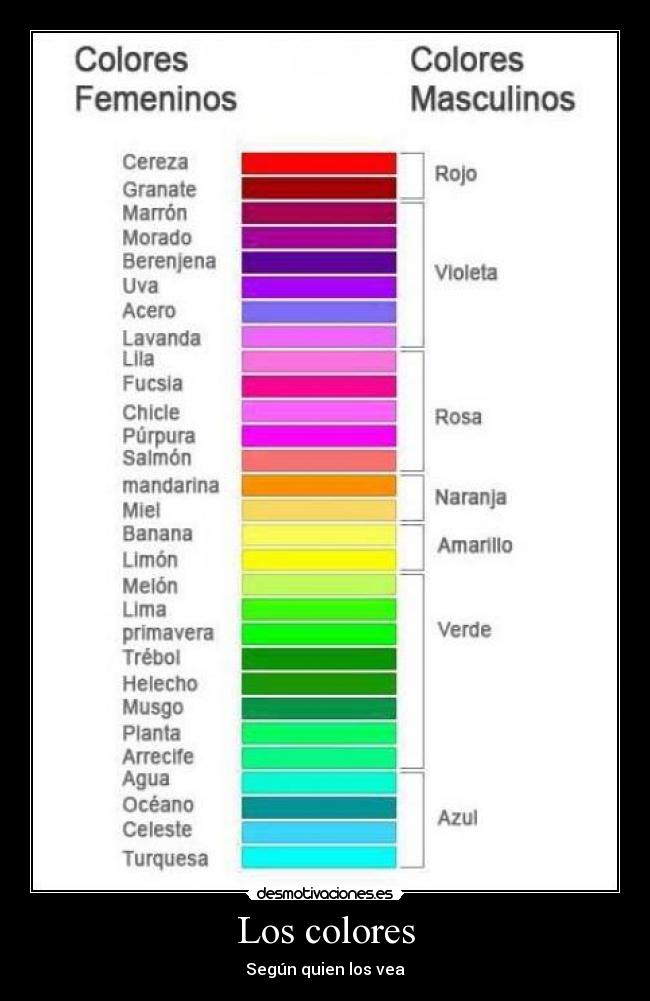 Los colores -