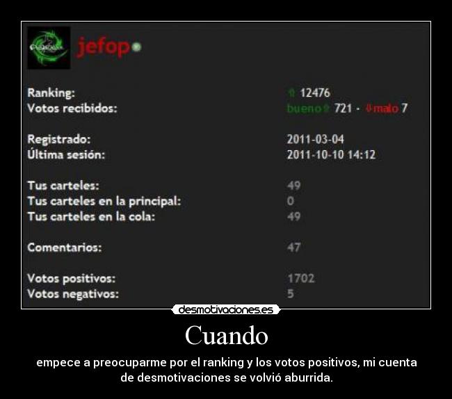 Cuando - empece a preocuparme por el ranking y los votos positivos, mi cuenta
de desmotivaciones se volvió aburrida.
